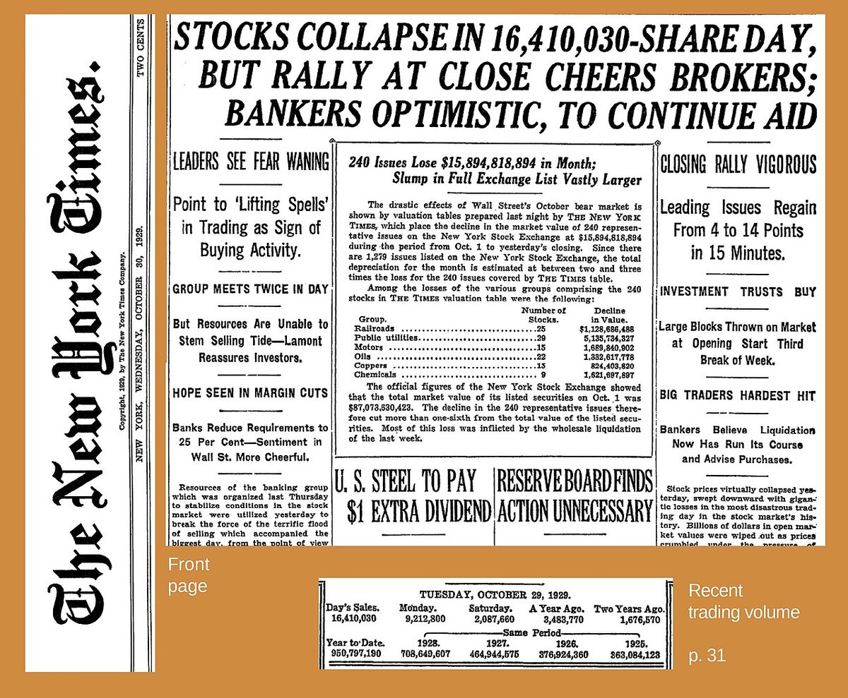 crash 1929 historical The Great Crash of 1929 Great Depression