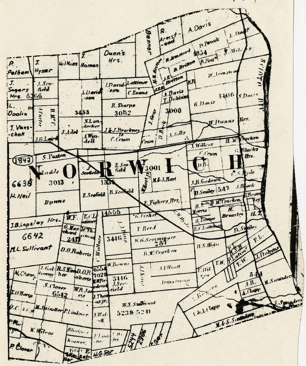 paradox property ownership Property Ownership Economic Development